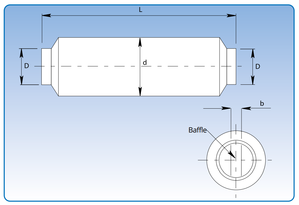 Bản vẽ kỹ thuật ống tiêu âm