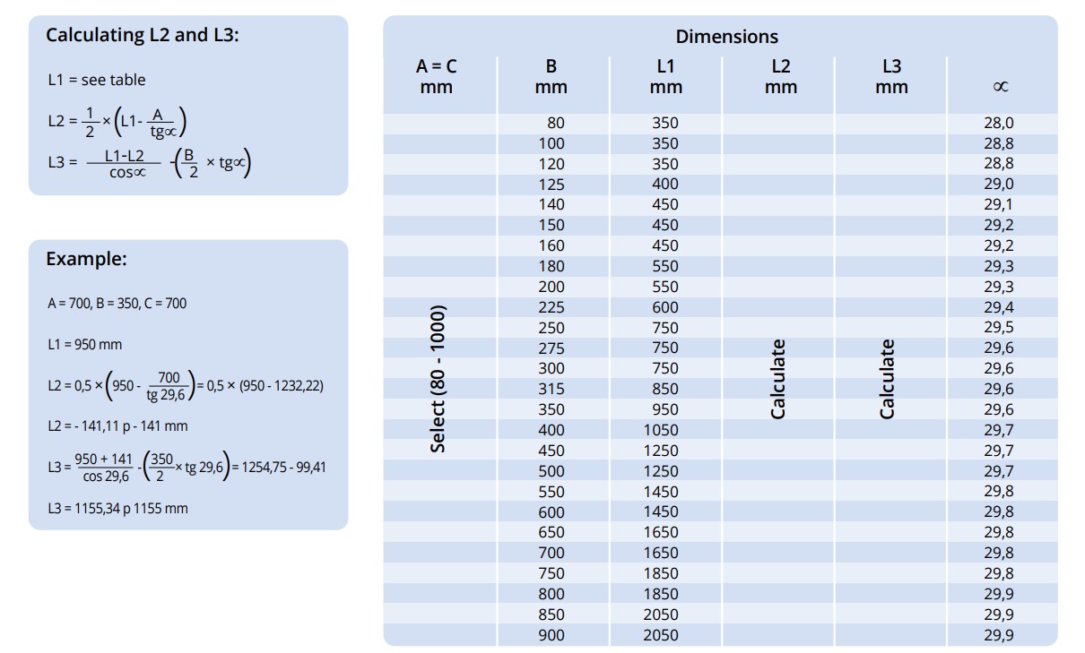 Bảng thông số và công thức tính kỹ thuật nhánh chia góc 30 độ