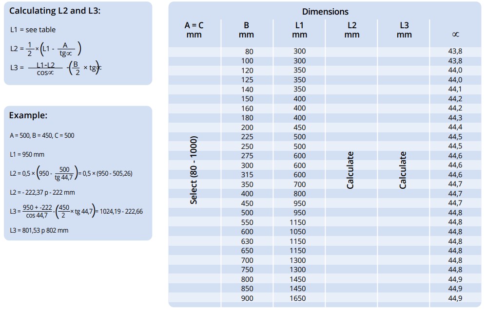 Bảng thông số và công thức tính kỹ thuật nhánh chia góc 45 độ